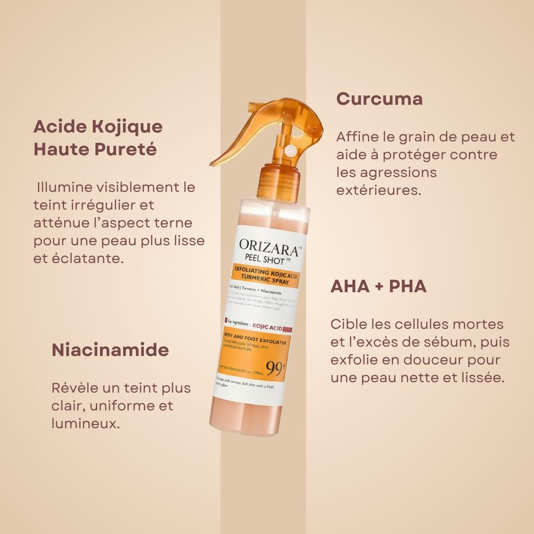 ORIZARA™- Dites adieu à la peau rugueuse et aux taches sombres