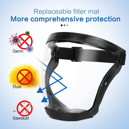 Anti-Fog Full Face Shield — ANSI Z87 Rated Protective Safety Visor
