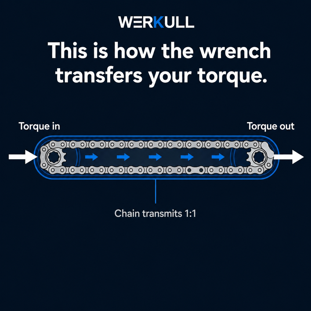 Offset Extension Wrench — Tight-Space Torque Adapter Tool