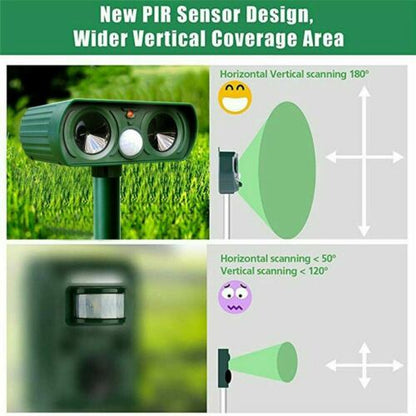 Solar-Powered Infrared Animal & Pest Repeller — Outdoor Garden Use